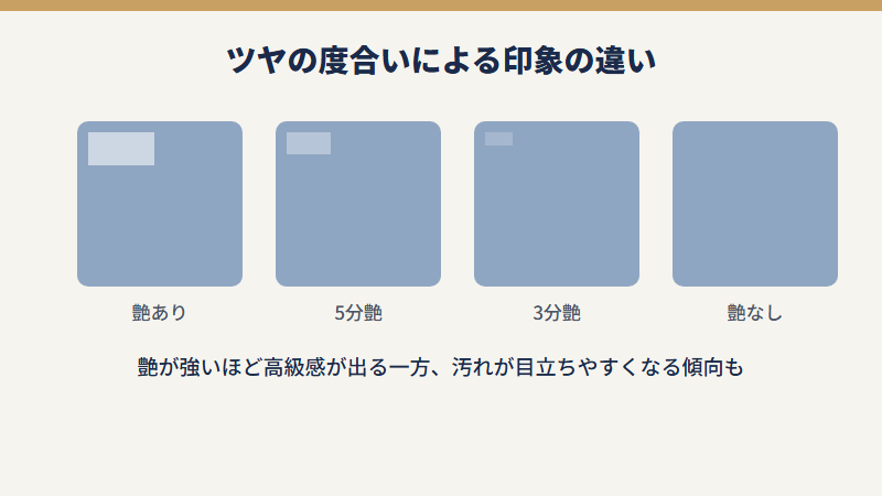 ツヤの度合いによる印象の違い